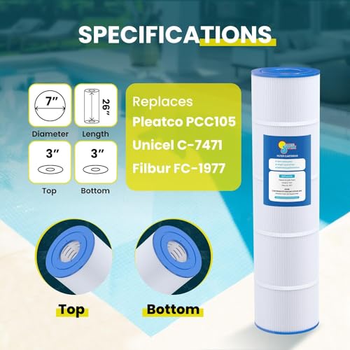 Image of In The Swim Standard Pool Filter Cartridge 4-Pack