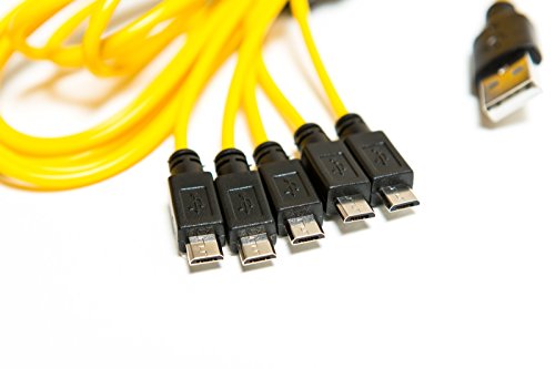 5-Way Power Splitter Cable For Roland Boutiques By Myvolts (5-Way Splitter + Psu) #TOP2