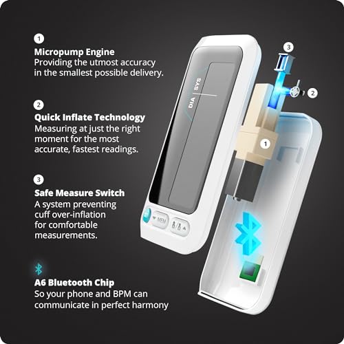 Greater Goods 0639 Bluetooth Blood Pressure Monitor thumb #3