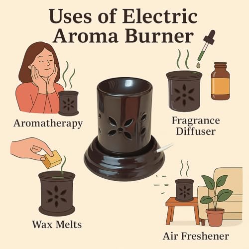 Image of Indian Fragrance Ceramic Electric Aroma Diffuser Lamp| Oil Burner Night Lamp for Home, Bedroom & Office | Decorative Fragrance Diffuser with Warm Light (White, Rose)