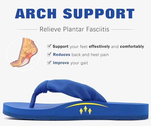 Image of KuaiLu Flip Flops for Women with Arch Support Summer Beach Thong Sandals | Comfortable Yoga Mat Walking Shoes Cushion Slip On Casual Outfits Indoor Outdoor