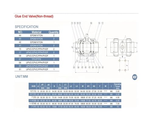 Vanne d'arrêt électrique DN15 en plastique 110V-230V avec motorisation de 10 Nm - 6