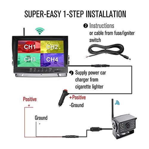 Cámara de tablero para camión y remolque compatible con kit de monitoreo DVR 6
