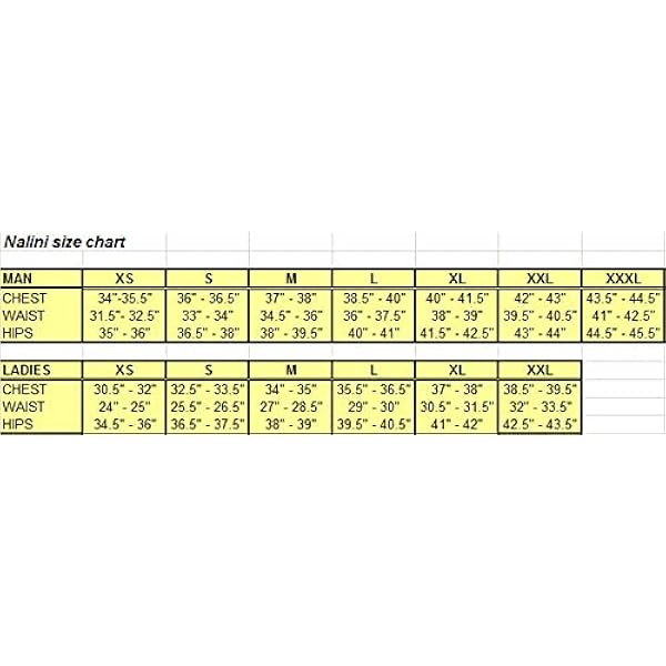 Nalini Bianchi: Mezzola Bib Panty - Zwart