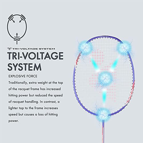 Image of Yonex Voltric 25I Strung Badminton Racquet, 5U /G5 Blue, Graphite