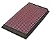 Price comparison product image K&N Engine Air Filter: High Performance, Premium, Washable, Panel Filter: 1996-2007 (XK8, XK8-R, XKR, XJ8, XJR, V8 Super) , 33-2190