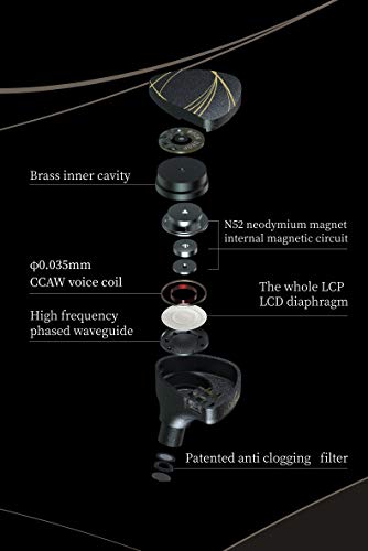 Moondrop Aria High Performance LCP Diaphragm Dynamic Driver IEMs in-Ear Earphone - Image 3
