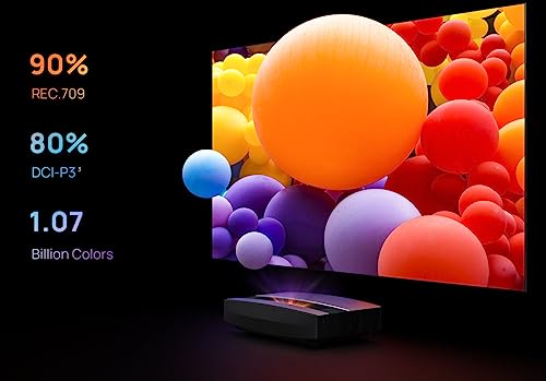 VIDEOPROIETTORE XGIMI AURA - 9