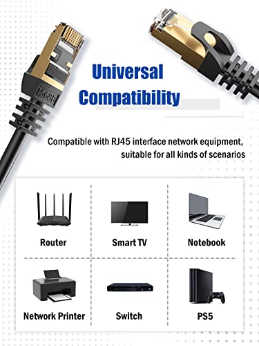 Baymrotech Cat 7 Ethernet Cable 10Ft, Network Cable 10Gbps 600Mhz High Speed With Gold Plated Rj45 Connector For Gaming, Xbox One, Ps5/Ps4/Ps3, Switch, Modems, Routers, S/Ftp 28Awg Black Round Cable #TOP4