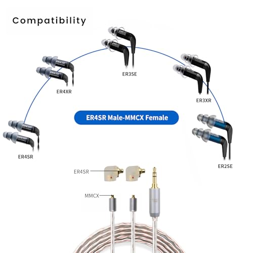okcsc ER Series Headset Adapter, Etymotic Series Headset Male to MMCX Female, for Etymotic ER4 ER4SR ER4XR ER3XR ER3SE ER2XR ER2SE Headsets, Easy to Connect to MMCX Cables, 1 Pair/Clear by okcsc - Used condition - Image 5
