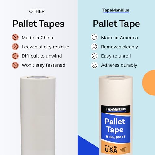 Image of TapeManBlue Pallet Tape for Screen Printing, 18 Inch x 300 Foot Roll, Made in USA, Heavy Duty Platen Masking Tape with Clean Removal to Protect Screen Printing Surfaces and Extend Pallet Life