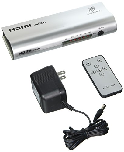 Best Gsi Hdmi Cables