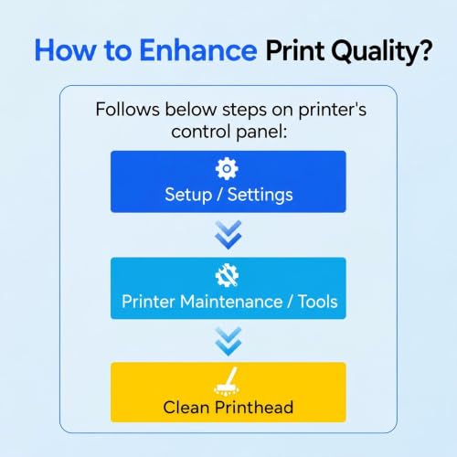 Image of 936XL Ink Cartridge Combo Pack Compatible with HP 936 Hield Yield