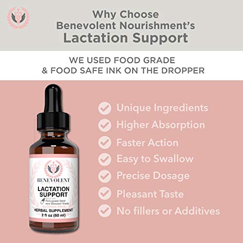 Lactation Supplement Breastfeeding Support Liquid - Breast Milk Supply Increase for Mothers, Organic Drops of Fenugreek Blessed Thistle Goats Rue Herb, 100% 2X Absorption No Alcohol or Sugar - Thumbnail 2