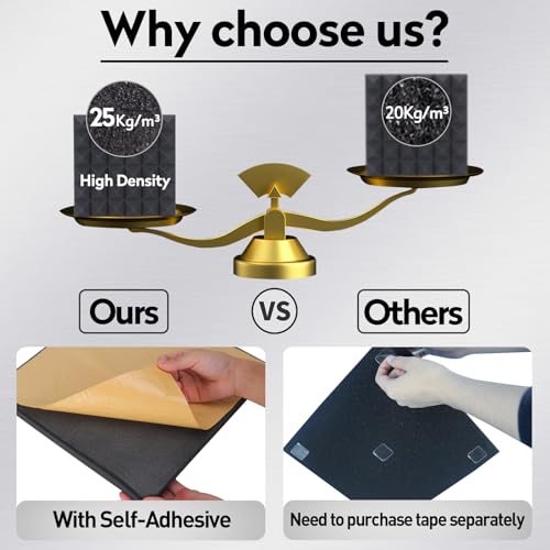 Auslet Acoustic Panels Self-Adhesive 24 Pack 12 Inch X 12 Inch X 2 Inch Sound Proof Foam Panels For Walls High Density Soundproof Wall Panels Pyramid Soundproof Foam For Home Office Studio  thumb #5