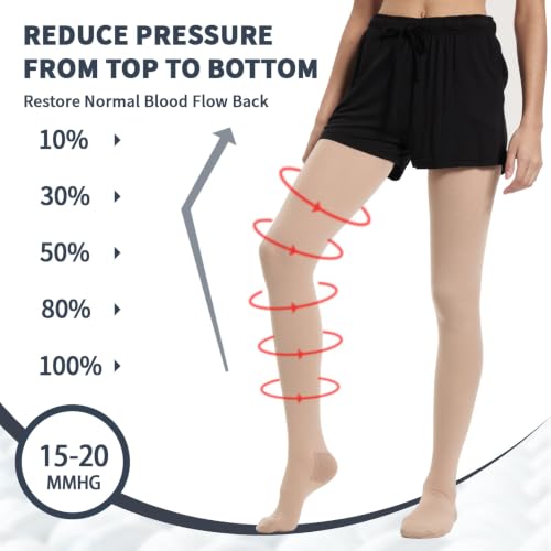 Image of ABIRAM Anti Embolism Stockings Thigh High 15-20 MmHg with Inspection Hole