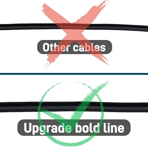 LETONDA BNC Video Cable - 4mm Thickened Upgraded Version A Safer More Reliable Integrated BNC Video Power Extension Cable for Security Camera CCTV Monitoring and DVR System installations (1, 33ft) - Thumbnail 2