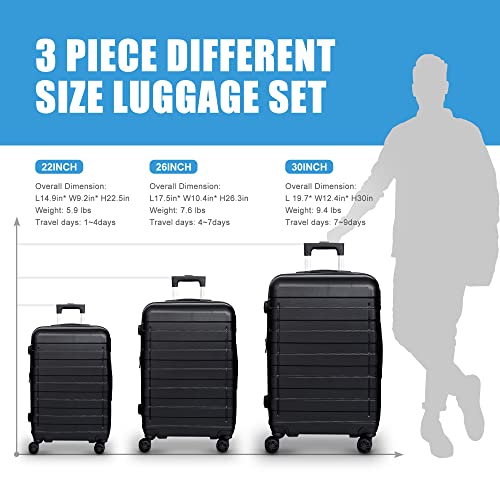 SUPER DEAL 3-Piece Luggage Set