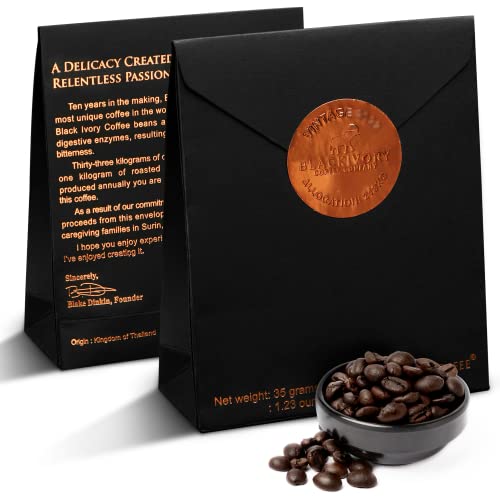 World’s Rarest Brews Top 11 Luxury Coffee Beans You Won’t Believe! Crazy Coffee Crave