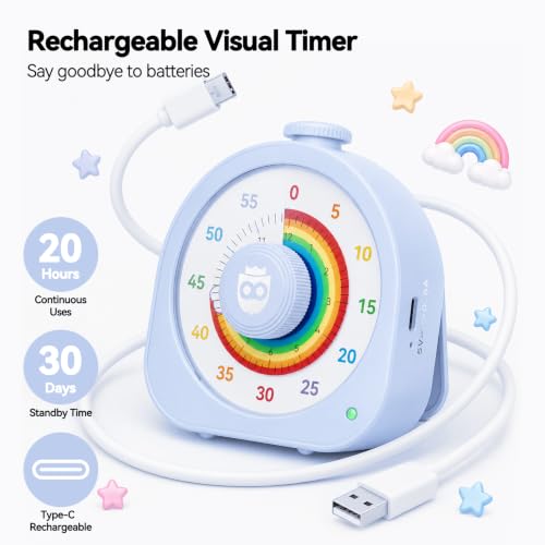 Image of Kids Timer with Rainbow Visual Disk, Rechargeable Timer for Classroom Office Kitchen with Magnetic Sticker, 60 Min /12Hr Silent Countdown Timers Management Tool for ADHD & Autism