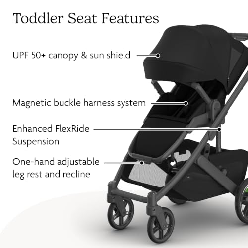 Image of UPPAbaby Cruz V3 Stroller - from Birth + Car Seat Compatible - Full-Size, Reversible Seat - Infant Insert, Bug and Rain Shields Included - James (Black /Carbon Frame /Black Leather)
