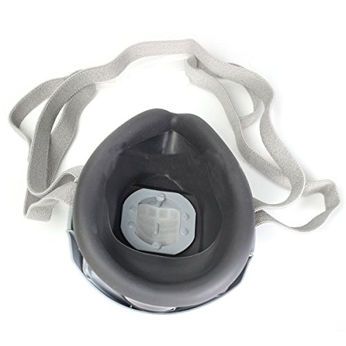 Seguridad, Imagen adicional