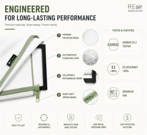 Image of Reair 16x25x1 Air filter, Washable and Reusable Air Filter 16x25x1 for AC HVAC Furnace, MERV 8 Air Filters Machine Washable & Dryer Friendly, AC Furnace Air Filter