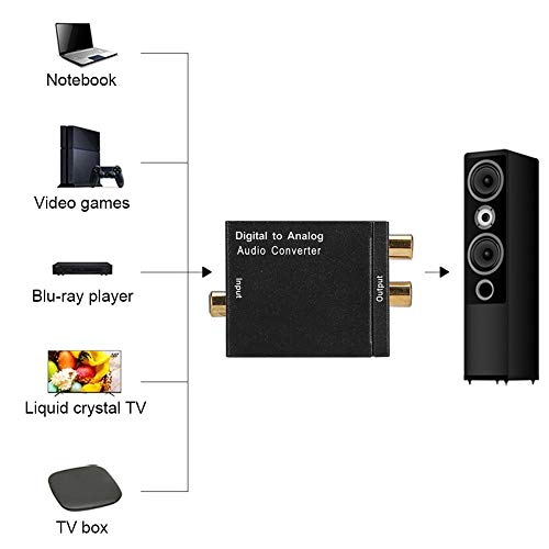 Accesorios De Tv Y Video, Home Improvement Imagen adicional