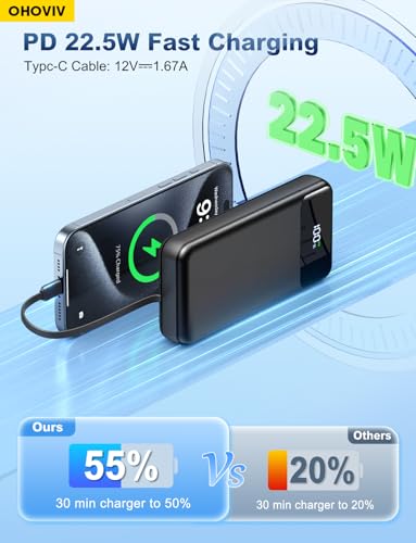 Portable Charger Power Bank 50000mAh Battery Pack, 22.5W Fast Charging PowerBank with Built in Cables,Travel Camping Essential USB-C Portable Phone Charger for iPhone Samsung Pixel Android iPad
