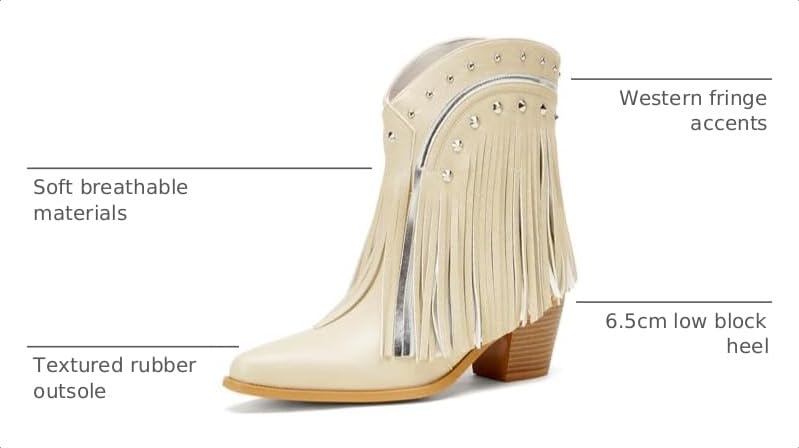 Image of Women's Western Ankle Booties Pointed Toe Cowgirl Boots with Fringe Tassels or Sparkly Rhinestone Fashion Short Boots for Casual Daily Wear