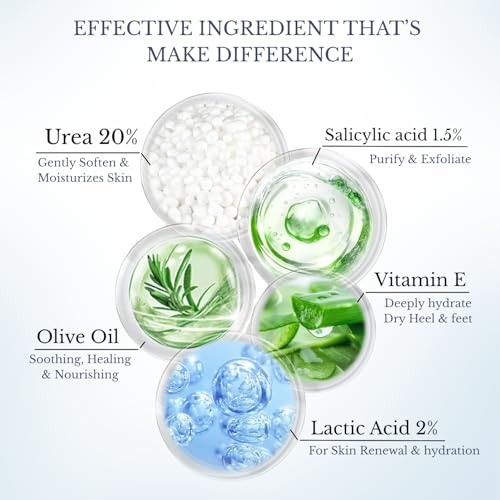 Image of 20% Urea Foot Cream Roll On With Salicylic Acid, Lactic Acid, Olive Oil | Moisturizer for Dry Cracked Feet | Repair and Moisturise Cracked Heels | Hydrates & Nourish Foot Care for Softens Skin | For Women & Men | 50ML (Normal, 100 ml)