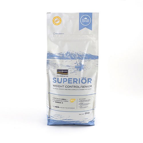 FISH4DOGSitBbV4hbOjX[yA EFCgRg[ p 12kgi6kg×2j