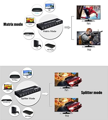 Swallows 4K 60hz 6x2 HDMI Matrix 6 IN 2 OUT HDMI Splitter Switch 4x2 HDMI Matrix Audio Video Converter with EDID for PC TV Dual Monitor (6X2 Matrix)