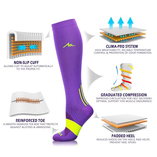 Image of NEWZILL Medical Compression Socks for Women & Men, 20-30 mmHg Knee-High Support for Circulation, All-Day Comfort for Work Travel Running Cycling and Fitness