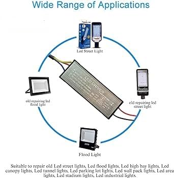 Image of 100 Watt 3000mA IP66 Led Driver With 2 Years Warranty and 6Kv Surge,OVP,UVP,OTP Protection for Street /Flood Light Repairing (10)