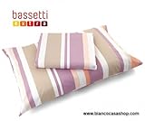 Vedi scheda su Amazon