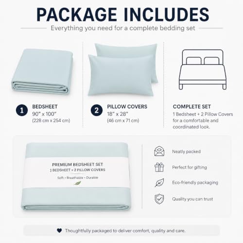 Image of Blue Strip Premium Flat Bedsheet Set, Light Blue, 228 cm x 254 cm, with 2 Pillow Covers 46 cm x 71 cm, Soft and Breathable