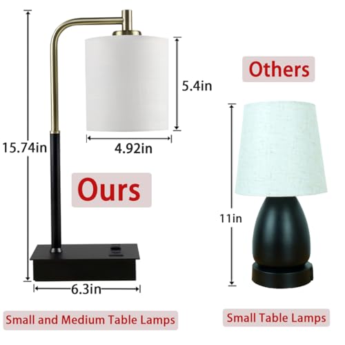 Mafeiyan Touch Control Table Lamp 3-Way Dimmable Modern Bedside Nightstand Lamp with USB Type C Port 1 AC Outlet Desk Lamp with White Linen Shade for Children Office Dorm, Bulb Included