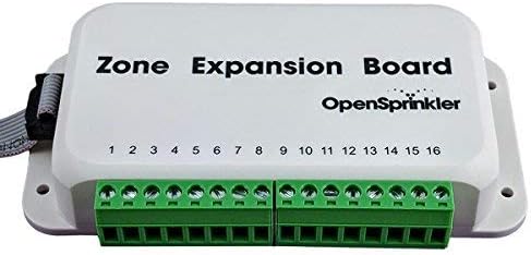 Zone Expander (3.0 DC)