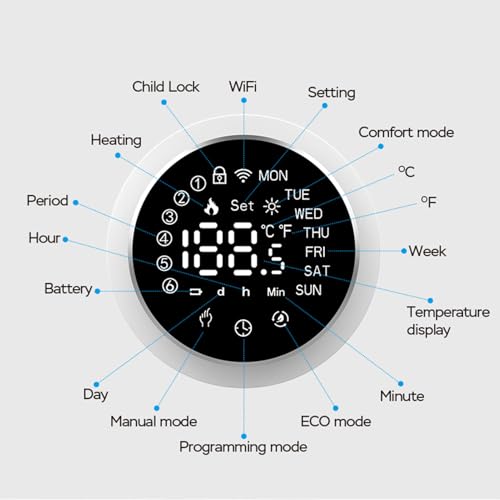 Vanne TRV programmable avec sécurité enfant contre le gaspillage - 6