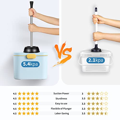 Roleader GESCHIRRGESTELL Toilet Plunger Bowl Brush Set: Hideaway Heavy Duty Toilet Plunger Scrubber Cleaner Holder Combo thumb #1