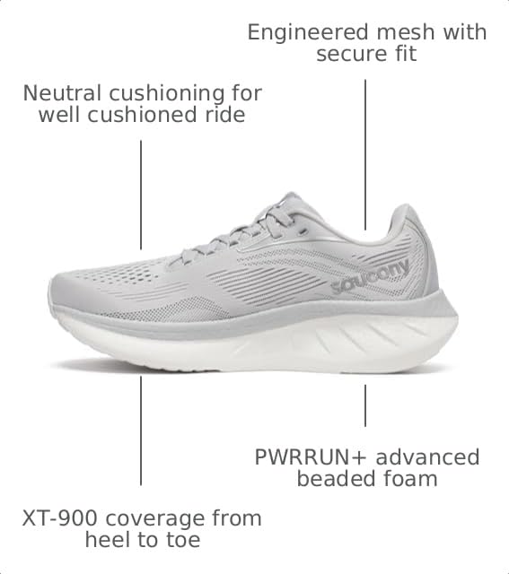 Image of Saucony Women's Ride 18