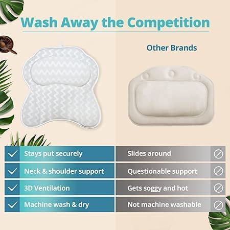 Bath Pillow Bathtub Pillow Back Neck Support Pillow, Spa Cushion for Tub, Relaxing Headrest Bath Pillow, Portable Washable Bathtub Accessories with 3D Air Mesh Thick Soft Bath Pillow (Deluxe)