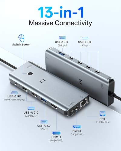 Image of Selore Docking Station Dual Monitor for Laptop, USB C Hub with 2 HDMI Ports