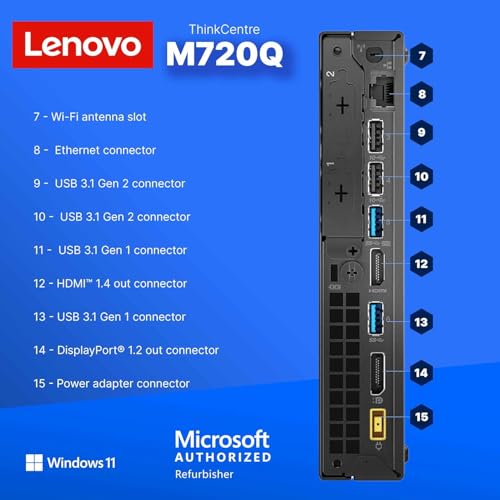 Image of Lenovo M720Q ThinkCentre Mini PC | Windows 11 Pro | Intel i5-8400T | 32GB RAM + 1TB NVME | 5G WiFi + BT | Home or Office Micro Desktop Computer (Renewed)