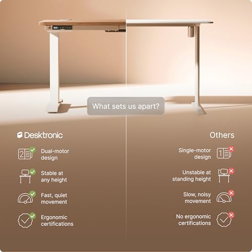 Image of Desktronic HomePro Standing Desk 72x30 - Made in Europe, Ergonomic Sit Stand Home Office Desk, Electric Height Adjustable, Dual Motor, USB & USB-C Charging, Wobble-Free, Touchscreen, 3 Memory Presets