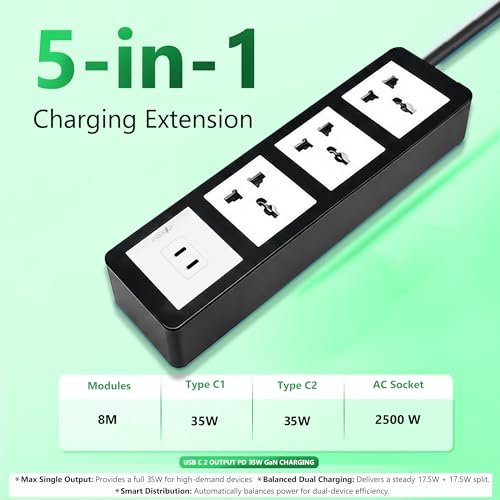 Image of MX 35W Extension Board PD GaN Charger Super Fast Charging 2 Type-C, 3 Universal 6 /13A AC Sockets (4000W) Multiport Desktop Power Strip for iPhone Android Laptop Tablet Charging Station 1.5M Cable