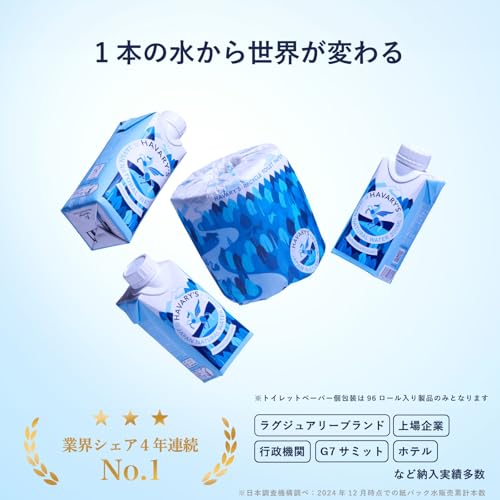 HAVARY'S ハバリーズ リサイクルトイレットペーパー の商品画像 1