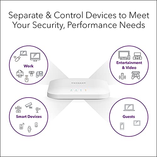 Netgear Wireless Access Point (Wax214Pa) - Wifi 6 Dual-Band Ax1800 Speed | 1 X 1G Ethernet Poe Port | Up To 128 Devices | 802.11Ax | Wpa3 Security | Mu-Mimo | With Power Adapter #TOP3
