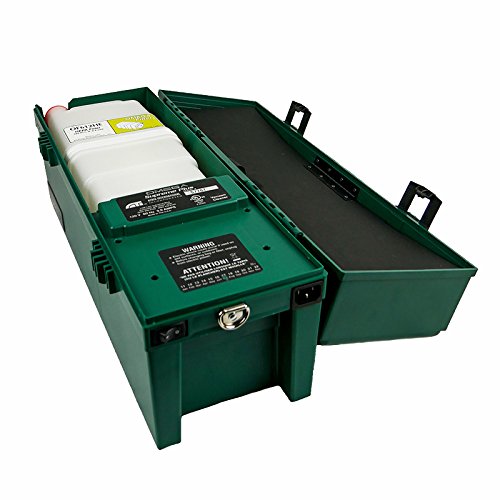 Atrix - Omega Green Vacomegasipm Supreme Vacuum #TOP2